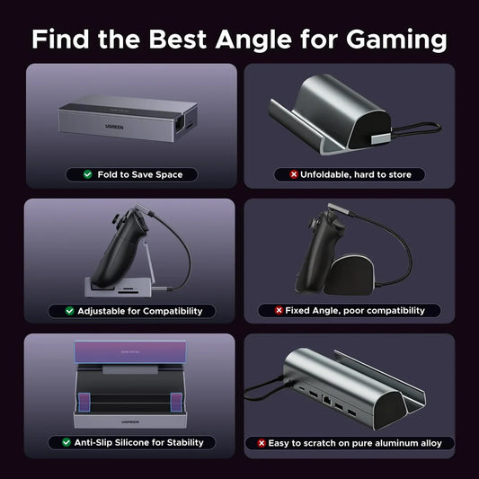 UGREEN 9-in-1 Steam Deck Docking Station,4K 120Hz  HDMI,Gigabit Ethernet,100W PD Charging,10Gbps  Data,SD,TF Card  Reader Games Corner 