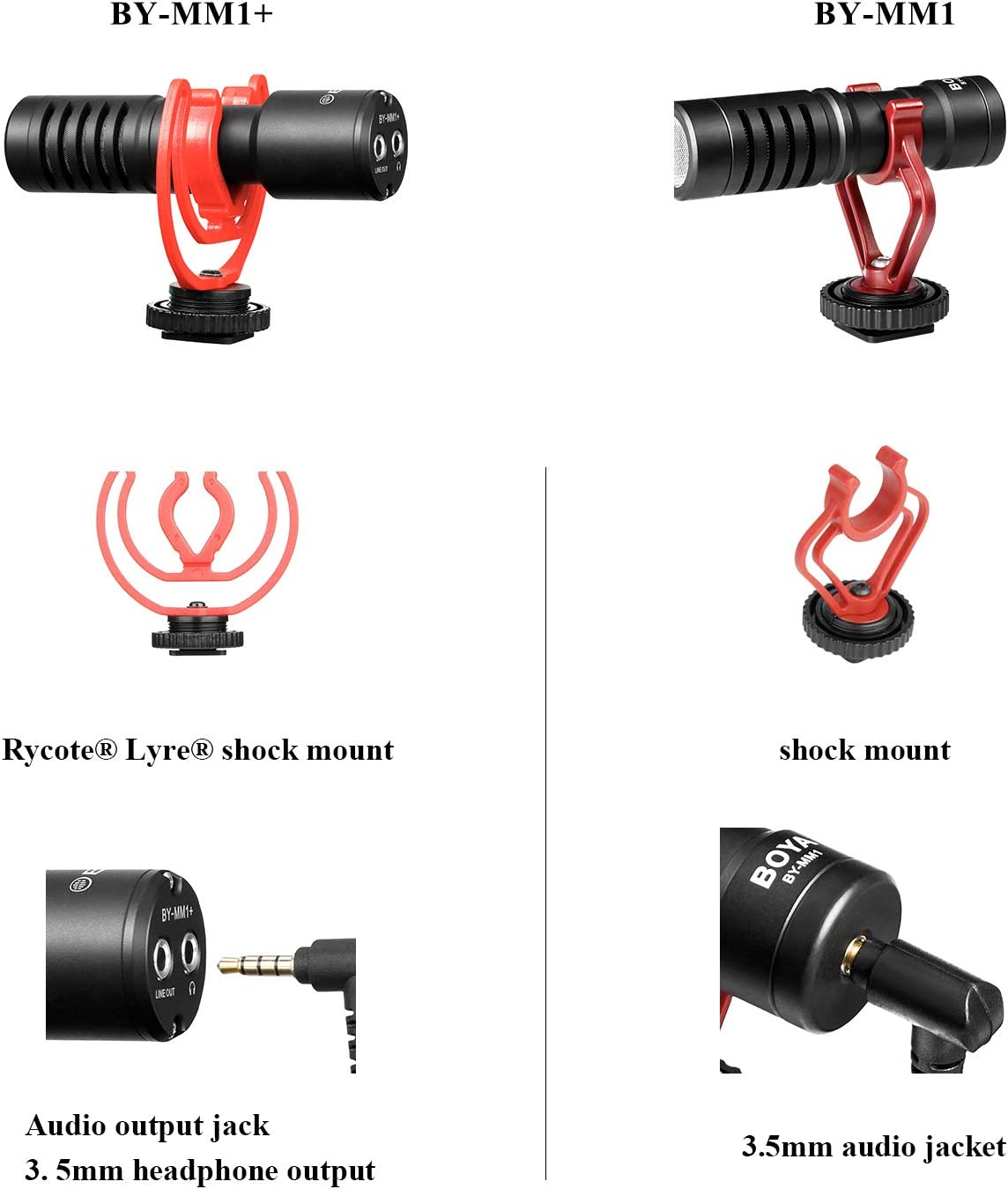 Boya New Camera Super-Cardioid Video Shotgun Condenser Microphone By-Mm1+ With Headphone Monitoring - Games Corner