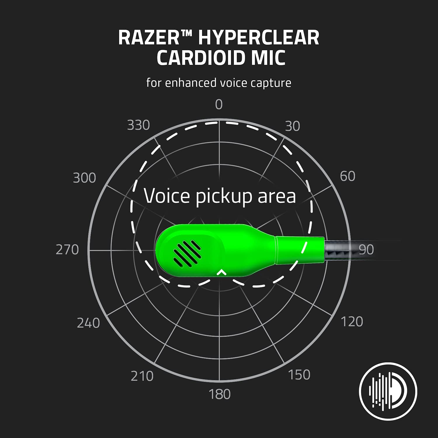 Razer BlackShark V2 X Gaming Headset: 7.1 Surround Sound - 50mm Drivers - Memory Foam - Games Corner