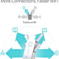 TP-Link AC2600 WiFi Extender(RE650), Up to 2600Mbps, Dual Band WiFi Range Extender - Games Corner