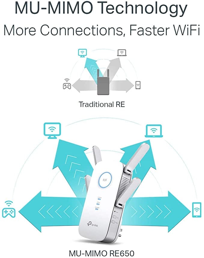 TP-Link AC2600 WiFi Extender(RE650), Up to 2600Mbps, Dual Band WiFi Range Extender - Games Corner